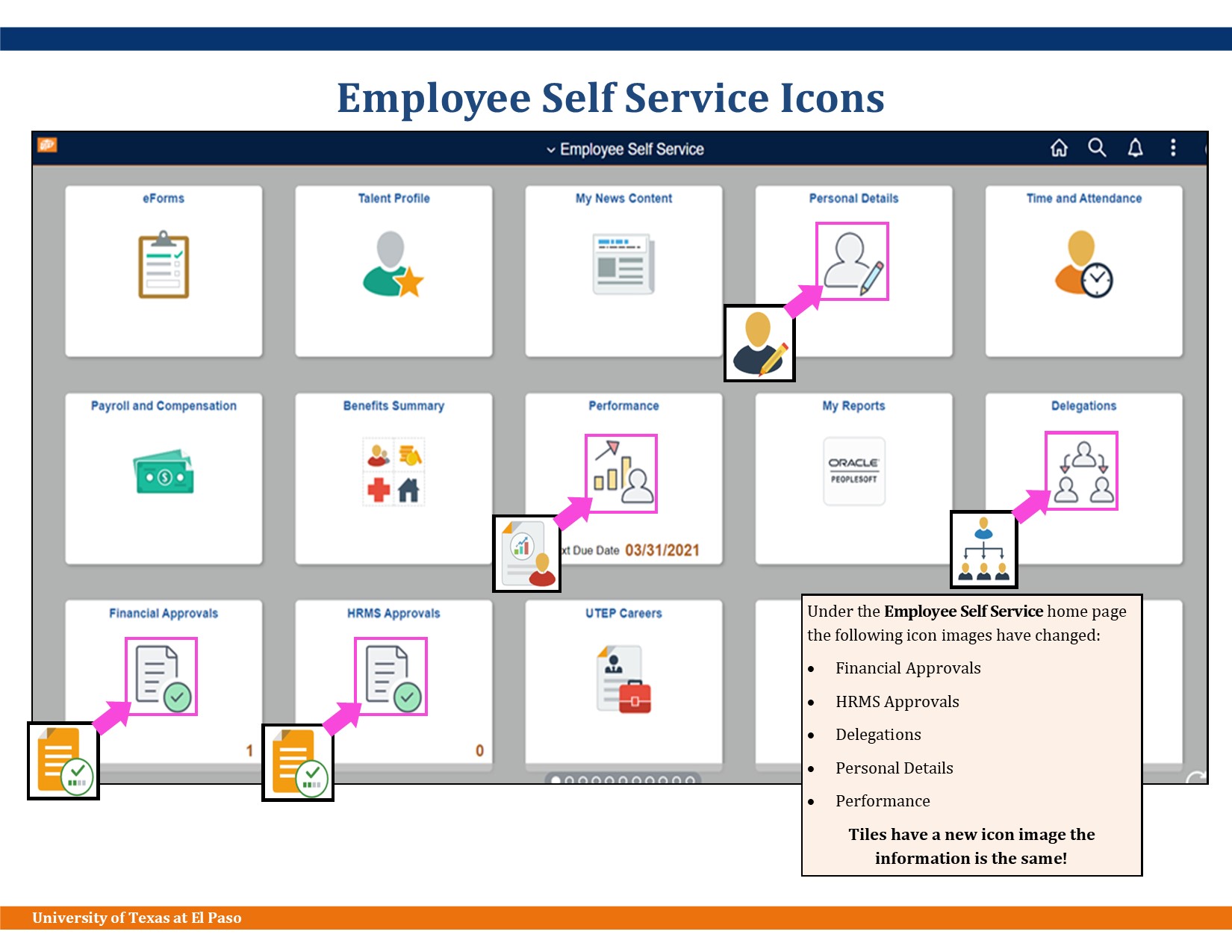 Updated PeopleSoft ESS icon tiles 